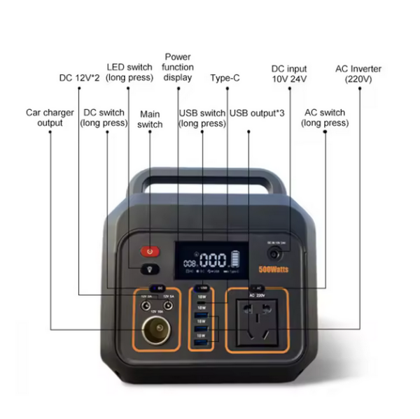 Mini Home Solar Power System 100w Off Grid Portable Solar Power Storage System - Image 3