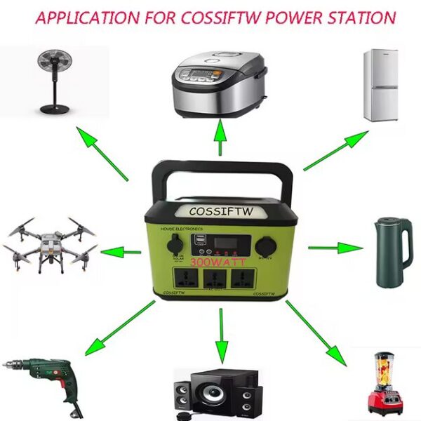 Power Station 300W Portable Solar Generator Power Supply for Outdoors - Image 5