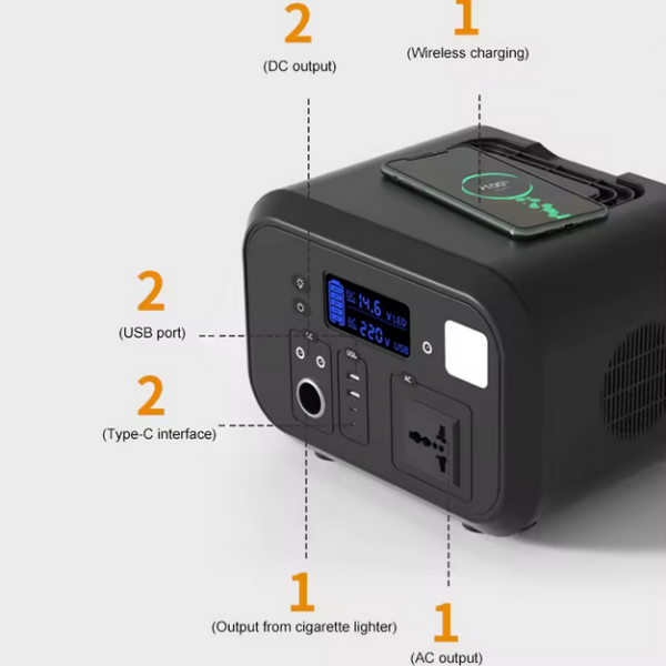Independent Inverter Switch Control Portable All in One Solar Power Home Energy System - Image 4