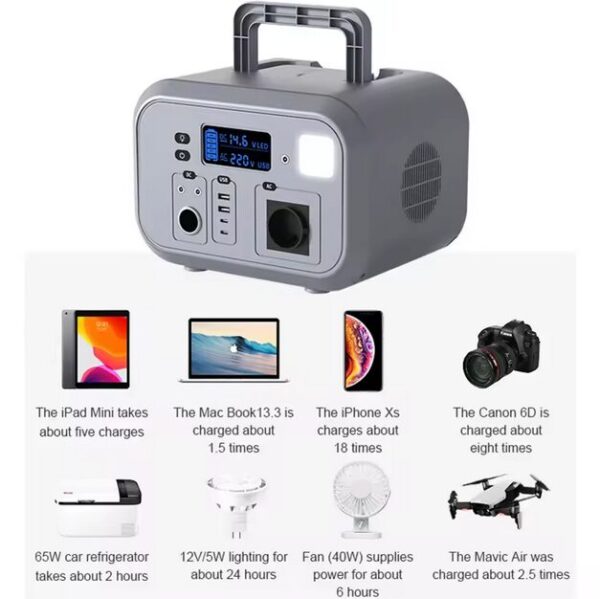 Independent Inverter Switch Control Portable All in One Solar Power Home Energy System - Image 3